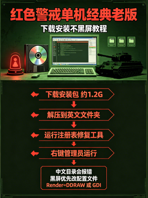 红色警戒经典老版下载安装步骤图解
